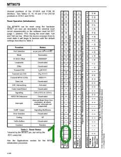 浏览型号MT9079的Datasheet PDF文件第10页