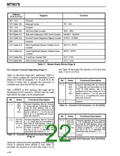 浏览型号MT9079的Datasheet PDF文件第22页