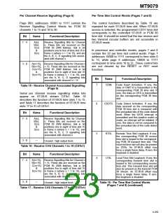 浏览型号MT9079的Datasheet PDF文件第23页