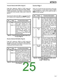 浏览型号MT9079的Datasheet PDF文件第25页