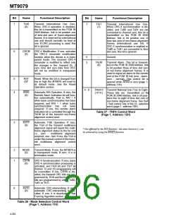 浏览型号MT9079的Datasheet PDF文件第26页
