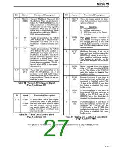 浏览型号MT9079的Datasheet PDF文件第27页
