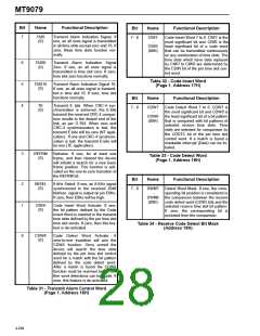 浏览型号MT9079的Datasheet PDF文件第28页