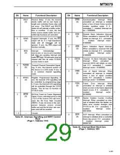 浏览型号MT9079的Datasheet PDF文件第29页