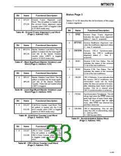 浏览型号MT9079的Datasheet PDF文件第33页