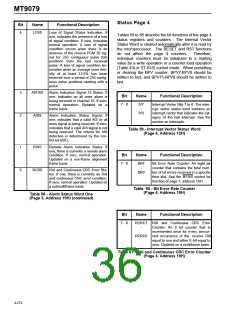 浏览型号MT9079的Datasheet PDF文件第36页