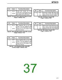 浏览型号MT9079的Datasheet PDF文件第37页