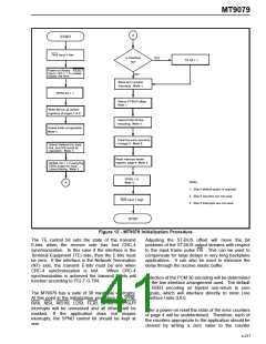 浏览型号MT9079的Datasheet PDF文件第41页