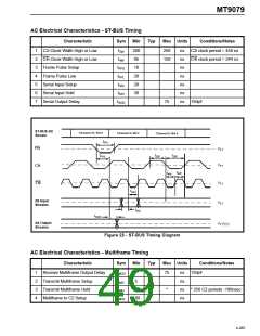 浏览型号MT9079的Datasheet PDF文件第49页