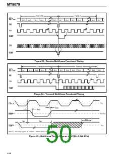 浏览型号MT9079的Datasheet PDF文件第50页
