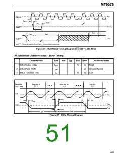 浏览型号MT9079的Datasheet PDF文件第51页