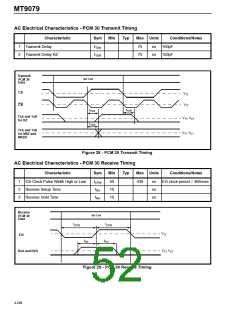 浏览型号MT9079的Datasheet PDF文件第52页