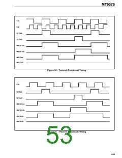 浏览型号MT9079的Datasheet PDF文件第53页
