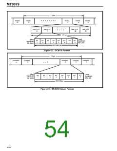 浏览型号MT9079的Datasheet PDF文件第54页