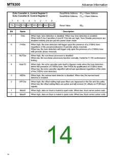 浏览型号MT9300AL的Datasheet PDF文件第14页