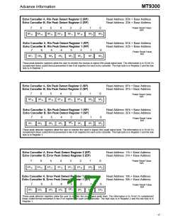 浏览型号MT9300AL的Datasheet PDF文件第17页