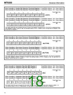 浏览型号MT9300AL的Datasheet PDF文件第18页