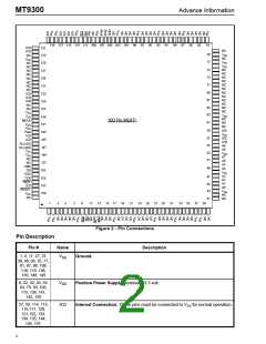 浏览型号MT9300AL的Datasheet PDF文件第2页