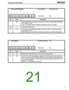 浏览型号MT9300AL的Datasheet PDF文件第21页