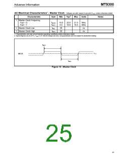 浏览型号MT9300AL的Datasheet PDF文件第25页