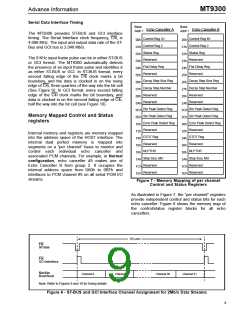 浏览型号MT9300AL的Datasheet PDF文件第9页