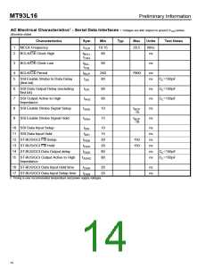 浏览型号MT93L16AQ的Datasheet PDF文件第14页