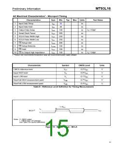 浏览型号MT93L16AQ的Datasheet PDF文件第15页