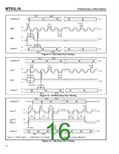 浏览型号MT93L16AQ的Datasheet PDF文件第16页