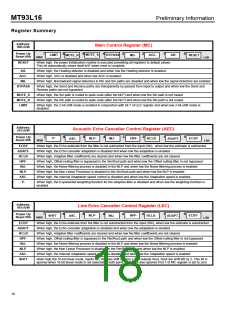 浏览型号MT93L16AQ的Datasheet PDF文件第18页