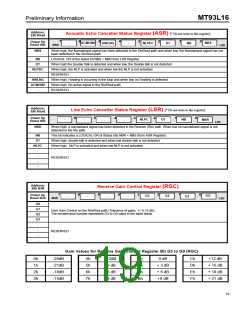 浏览型号MT93L16AQ的Datasheet PDF文件第19页