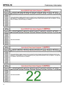 浏览型号MT93L16AQ的Datasheet PDF文件第22页