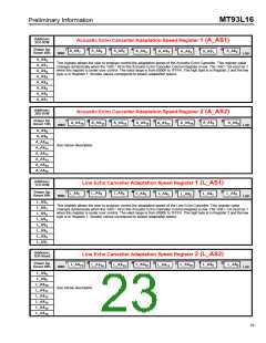 浏览型号MT93L16AQ的Datasheet PDF文件第23页