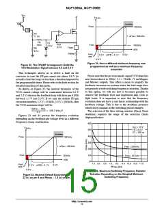 浏览型号NCP1396ADR2G的Datasheet PDF文件第15页