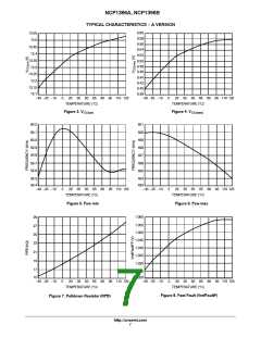浏览型号NCP1396ADR2G的Datasheet PDF文件第7页