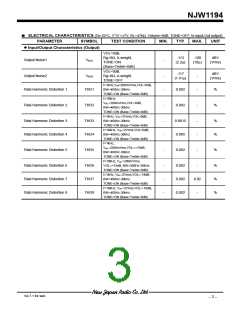 浏览型号NJW1194的Datasheet PDF文件第3页