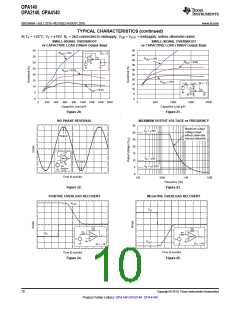 浏览型号OPA2140AIDGKR的Datasheet PDF文件第10页