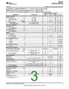浏览型号OPA2140AIDGKR的Datasheet PDF文件第3页