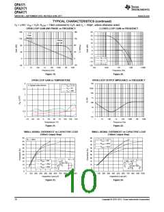 浏览型号OPA2171AIDR的Datasheet PDF文件第10页
