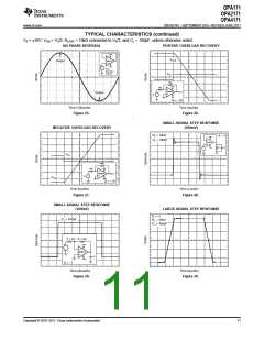 浏览型号OPA2171AIDR的Datasheet PDF文件第11页