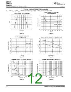 浏览型号OPA2171AIDR的Datasheet PDF文件第12页