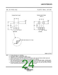 浏览型号OPA2171AIDR的Datasheet PDF文件第24页