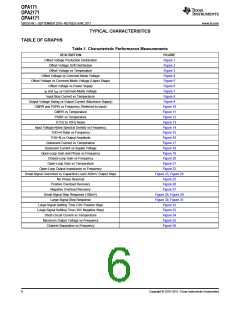浏览型号OPA2171AIDR的Datasheet PDF文件第6页