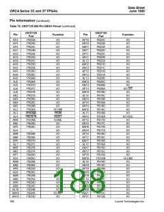 浏览型号OR3C55-5PS240I的Datasheet PDF文件第188页