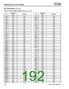 浏览型号OR3C55-5PS240I的Datasheet PDF文件第192页