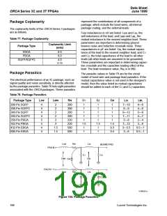 浏览型号OR3C55-5PS240I的Datasheet PDF文件第196页