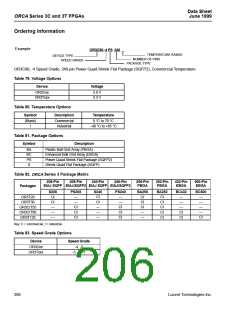 浏览型号OR3C55-5PS240I的Datasheet PDF文件第206页