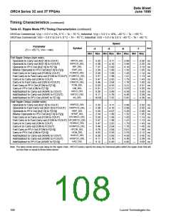 浏览型号OR3T30-6BA256I的Datasheet PDF文件第108页