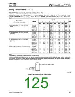 浏览型号OR3T30-6BA256I的Datasheet PDF文件第125页