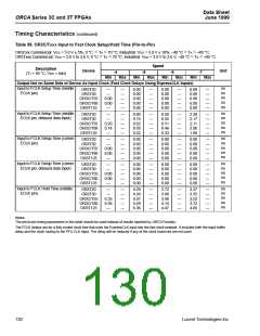 浏览型号OR3T30-6BA256I的Datasheet PDF文件第130页