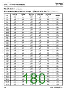 浏览型号OR3T30-6BA256I的Datasheet PDF文件第180页